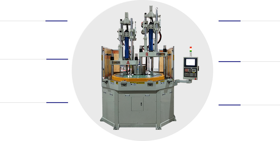 立式三站轉盤雙色硅膠機