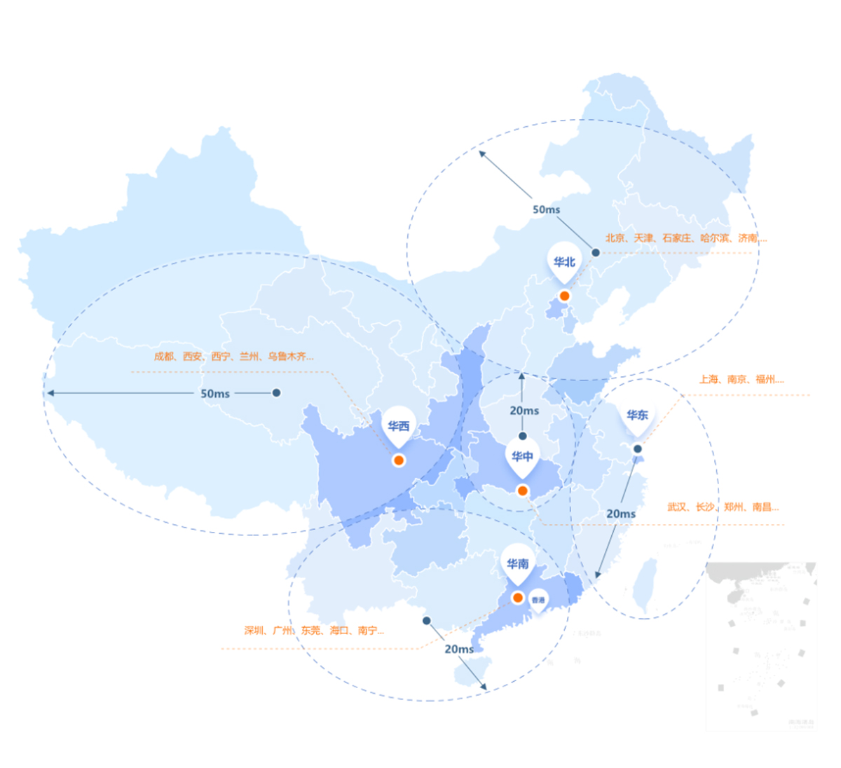 邊緣節(jié)點(diǎn)、邊緣服務(wù)